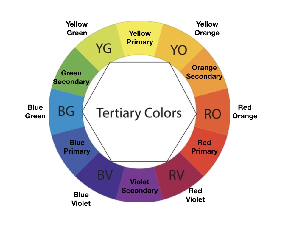 Color Wheel.001